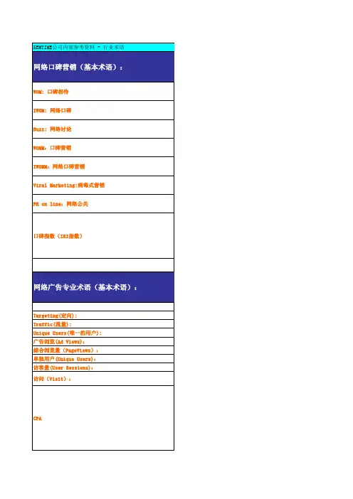 互联网广告行业术语中英文