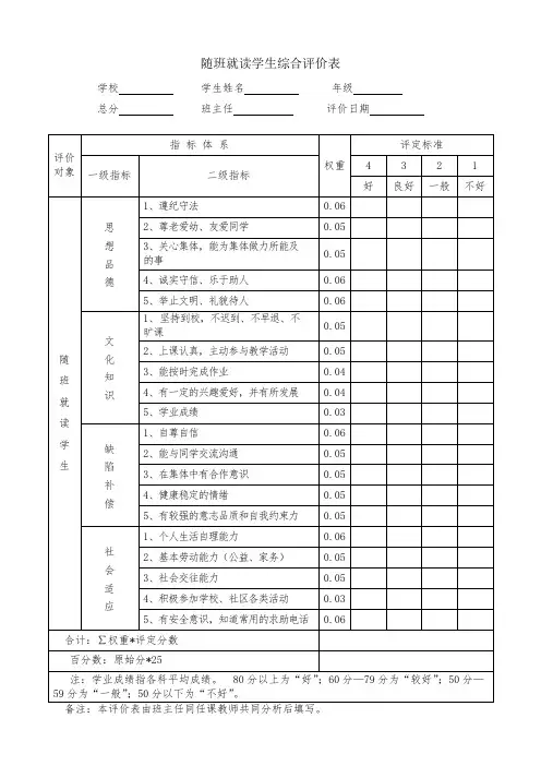 随班就读学生综合评价表