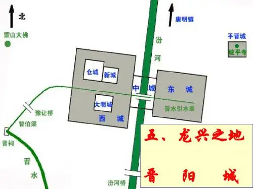 5太原城6文化世家7地上文物