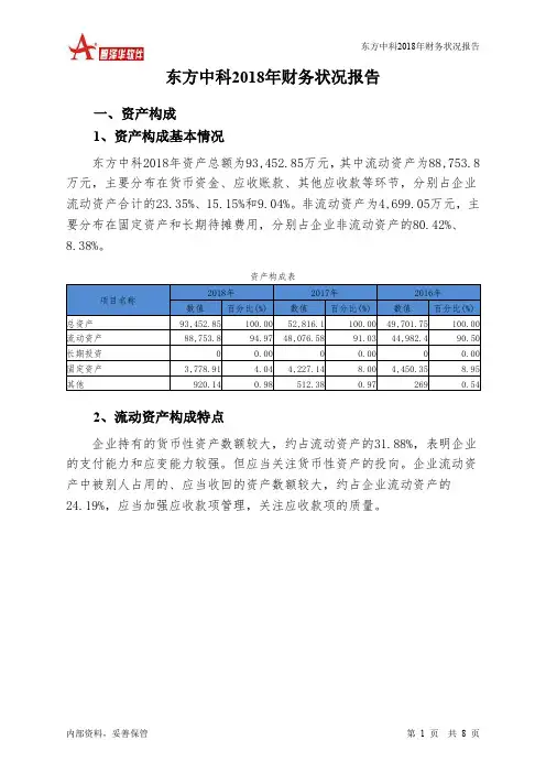 东方中科2018年财务状况报告-智泽华