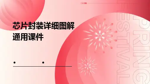 芯片封装详细图解通用课件
