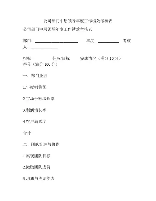 公司部门中层领导年度工作绩效考核表