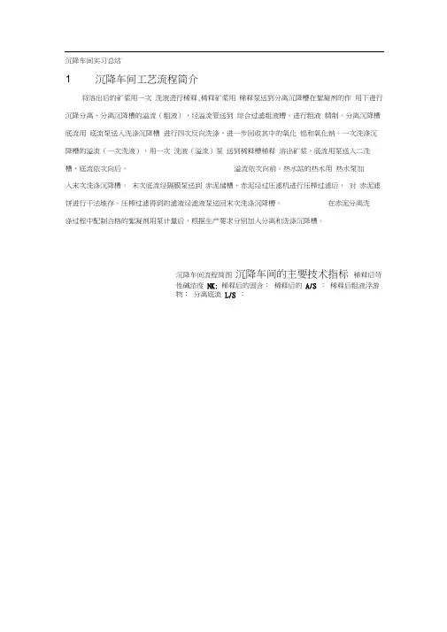 氧化铝生产之沉降车间