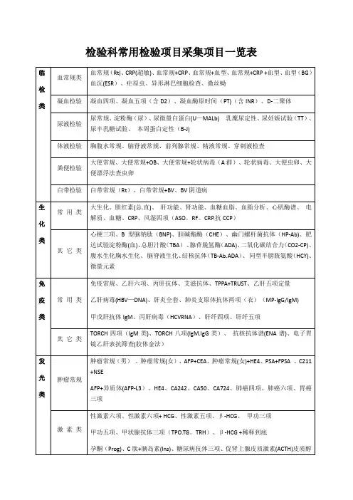 检验科常用检验项目采集项目一览表