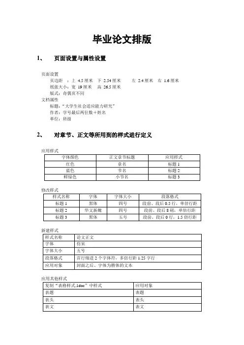 毕业论文排版步骤