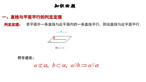 平面与平面平行课件-高一下学期数学人教A版(2019)必修第二册