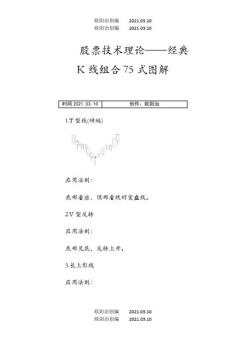 股票技术理论——经典K线组合75式图解之欧阳法创编