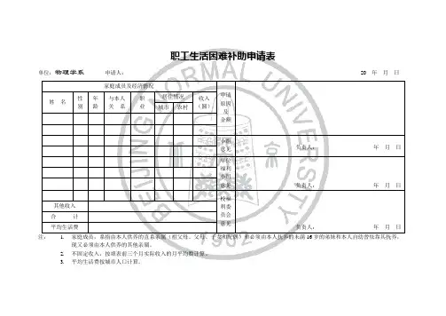 职工生活困难补助申请表