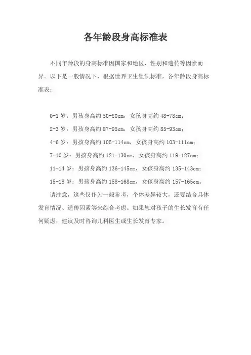 各年龄段身高标准表