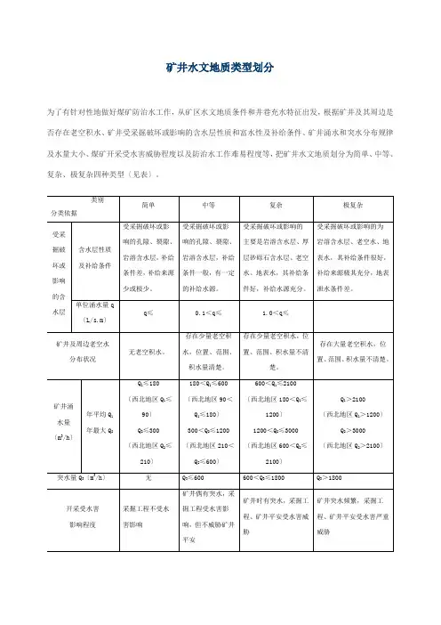 矿井水文地质类型划分