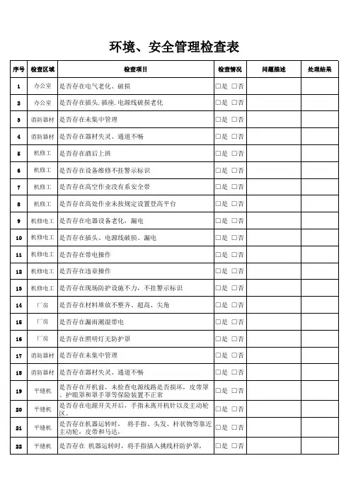 环境、安全管理检查记录