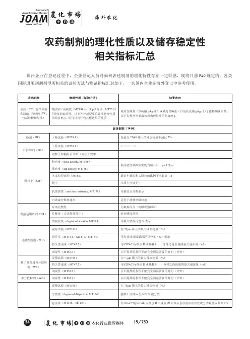 农药制剂的理化性质以及储存稳定性相关指标汇总
