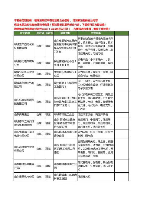 新版山东省聊城开关柜工商企业公司商家名录名单联系方式大全40家