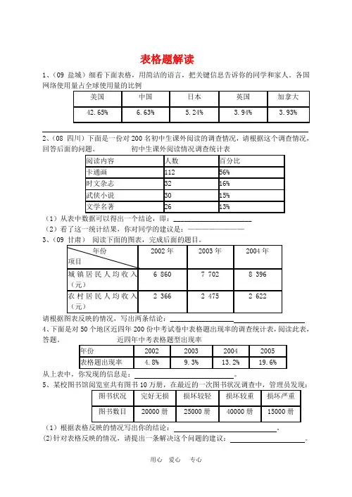中考语文试题 表格题习题及答案