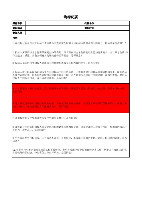建筑工程询标纪要