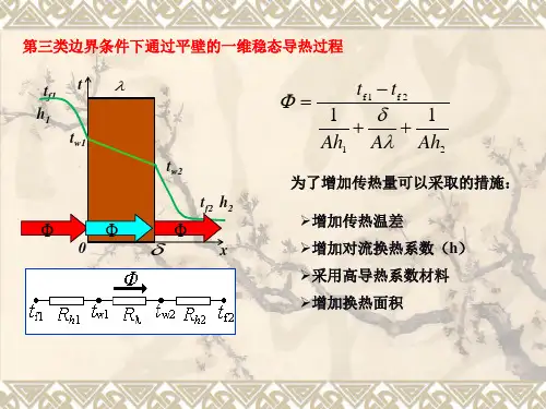 合肥工业大学课件传热学-第二章-第三讲