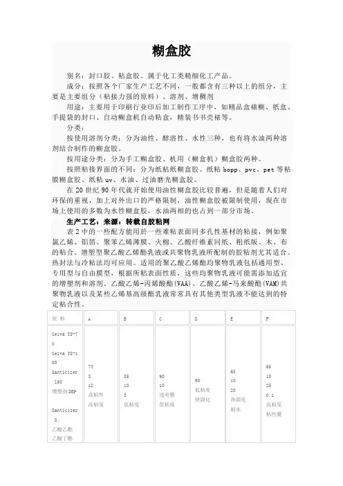 糊盒胶