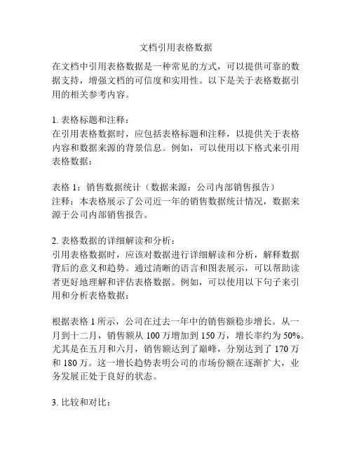 文档引用表格数据