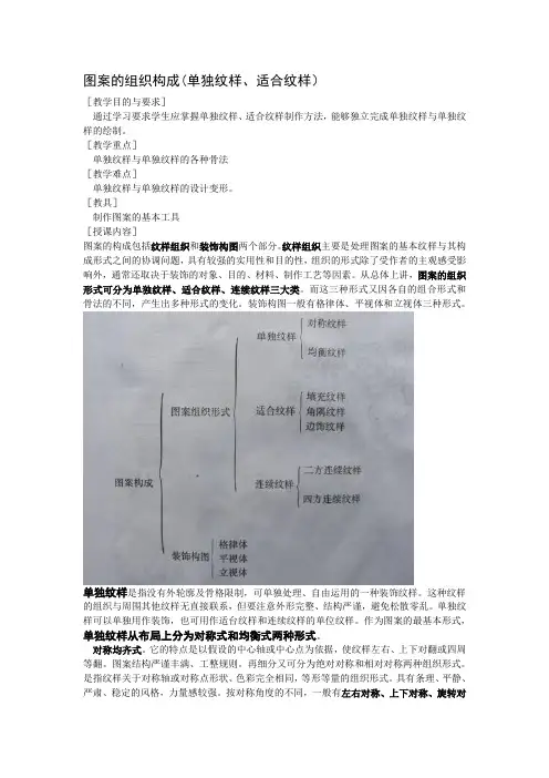 图案构成