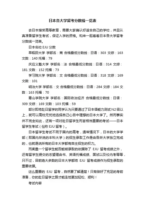 日本各大学留考分数线一览表