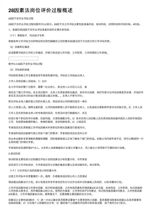 28因素法岗位评价过程概述