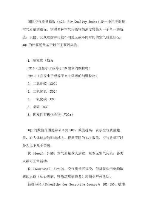 国际aqi标准