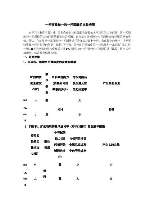 一元弱酸和一元强酸的应用