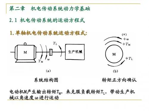 机电传动控制 I 总复习 北京化工大学