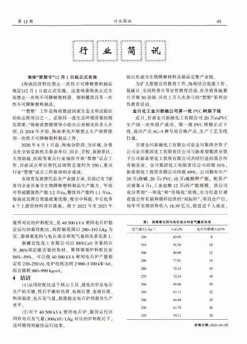 海南“禁塑令”12月1日起正式实施