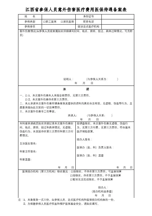 江西省参保人员意外伤害医疗费用医保待遇备案表【模板】