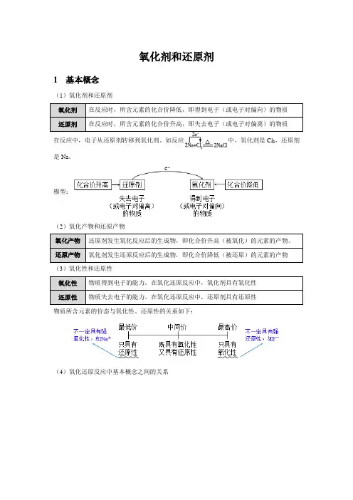 【知识解析】氧化剂和还原剂