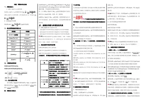 最全版导数专题精华知识点总结——理科