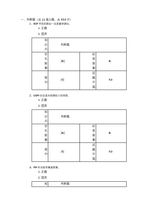 北邮宽带IP网络阶段作业二