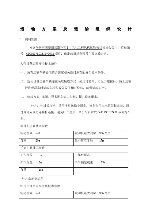 运输方案