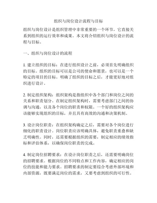 组织与岗位设计流程与目标