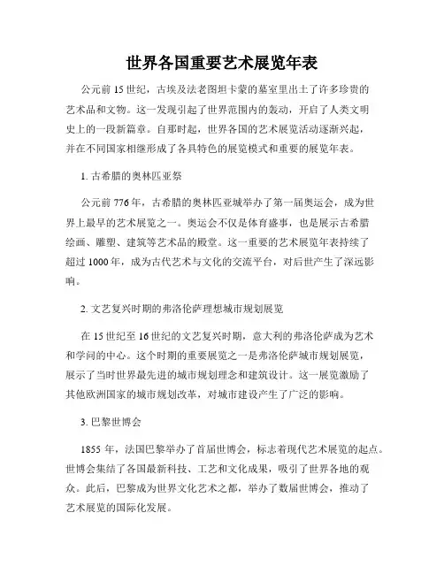 世界各国重要艺术展览年表