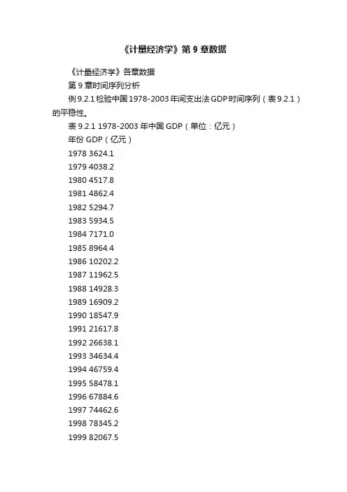 《计量经济学》第9章数据
