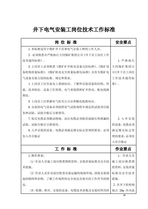 井下电气安装工岗位技术工作标准