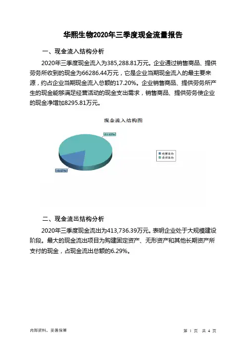 华熙生物2020年三季度现金流量报告