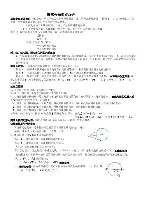 垂径定理及其推论
