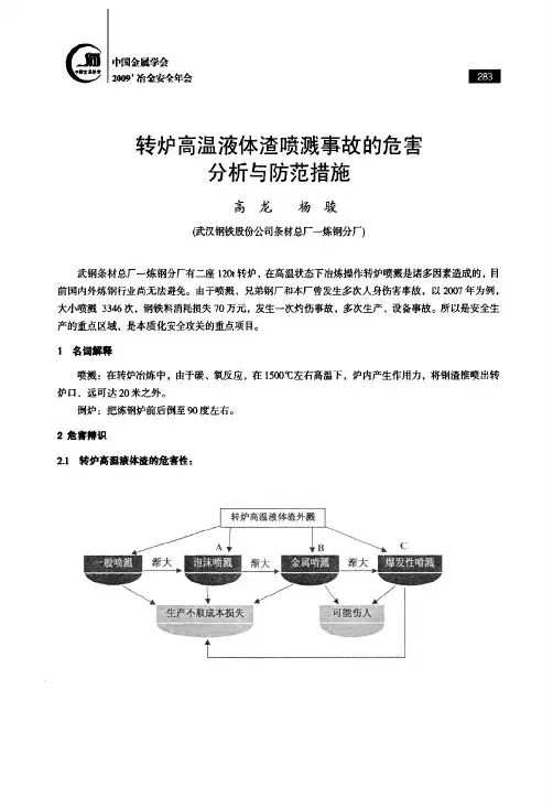 转炉高温液体渣喷溅事故的危害分析与防范措施