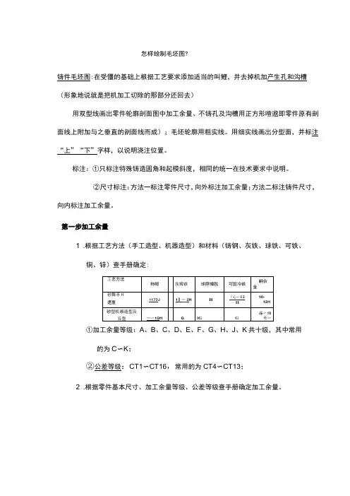 怎样绘制毛坯图