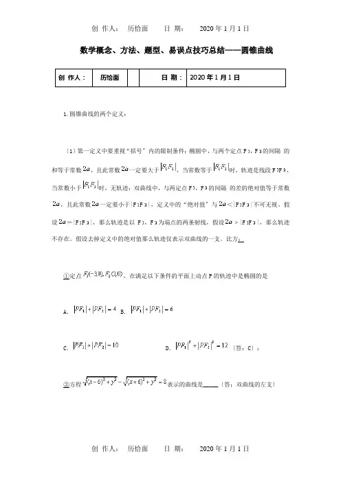 高考数学 圆锥曲线的概念,解题方法、题型、易误点总结 试题