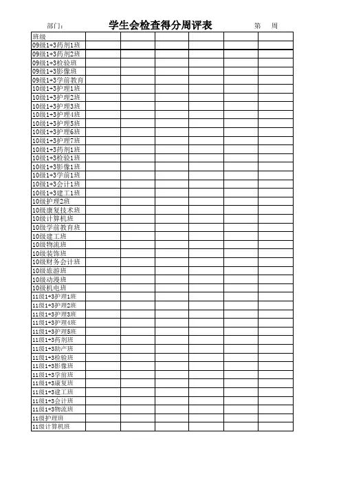 学生会检查得分周评表模板