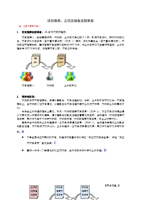 项目立项及储备流程草案