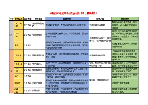 淘宝店铺全年促销活动计划【完整必备版】