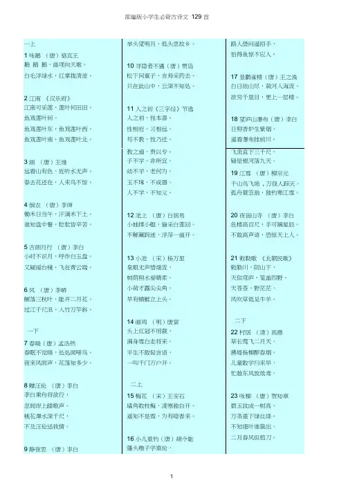 (已整理)部编版小学生必背古诗文129首