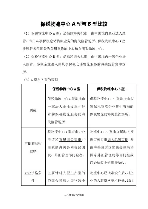 保税物流中心A型与B型比较分析表