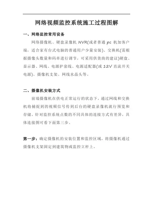 网络视频监控系统施工过程图解v