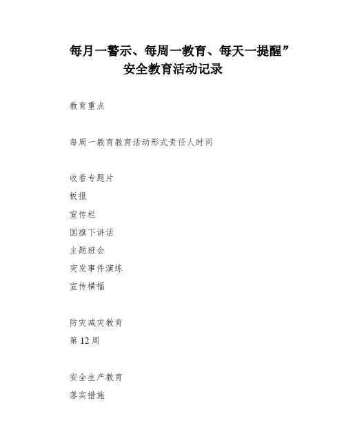 每月一警示、每周一教育、每天一提醒”安全教育活动记录